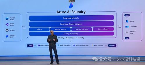 微軟2025開發者大會震撼直擊 全力擁抱Agent，開啟軟件開發AI新紀元